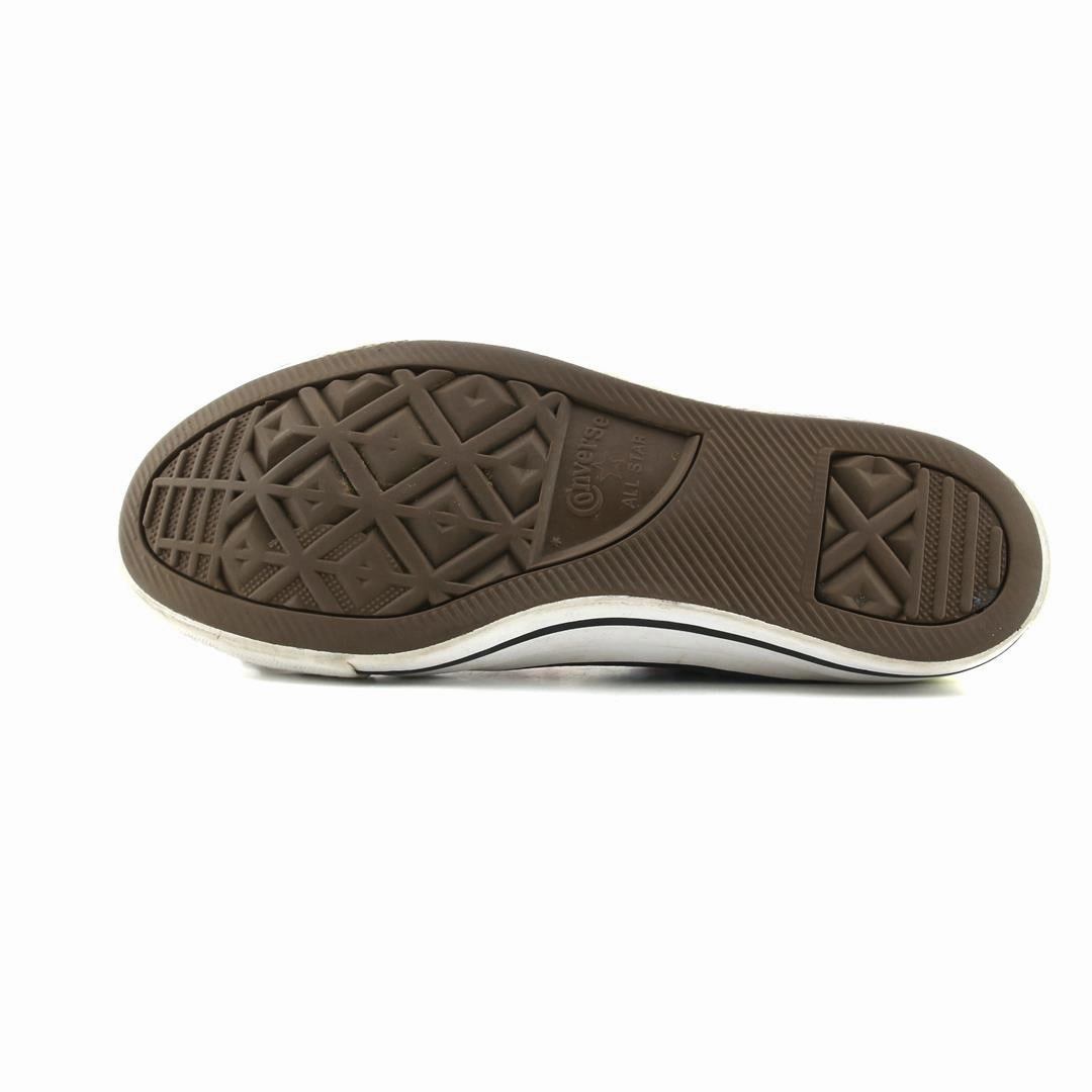 CONVERSE ALL STAR vintage Converse footwear looks