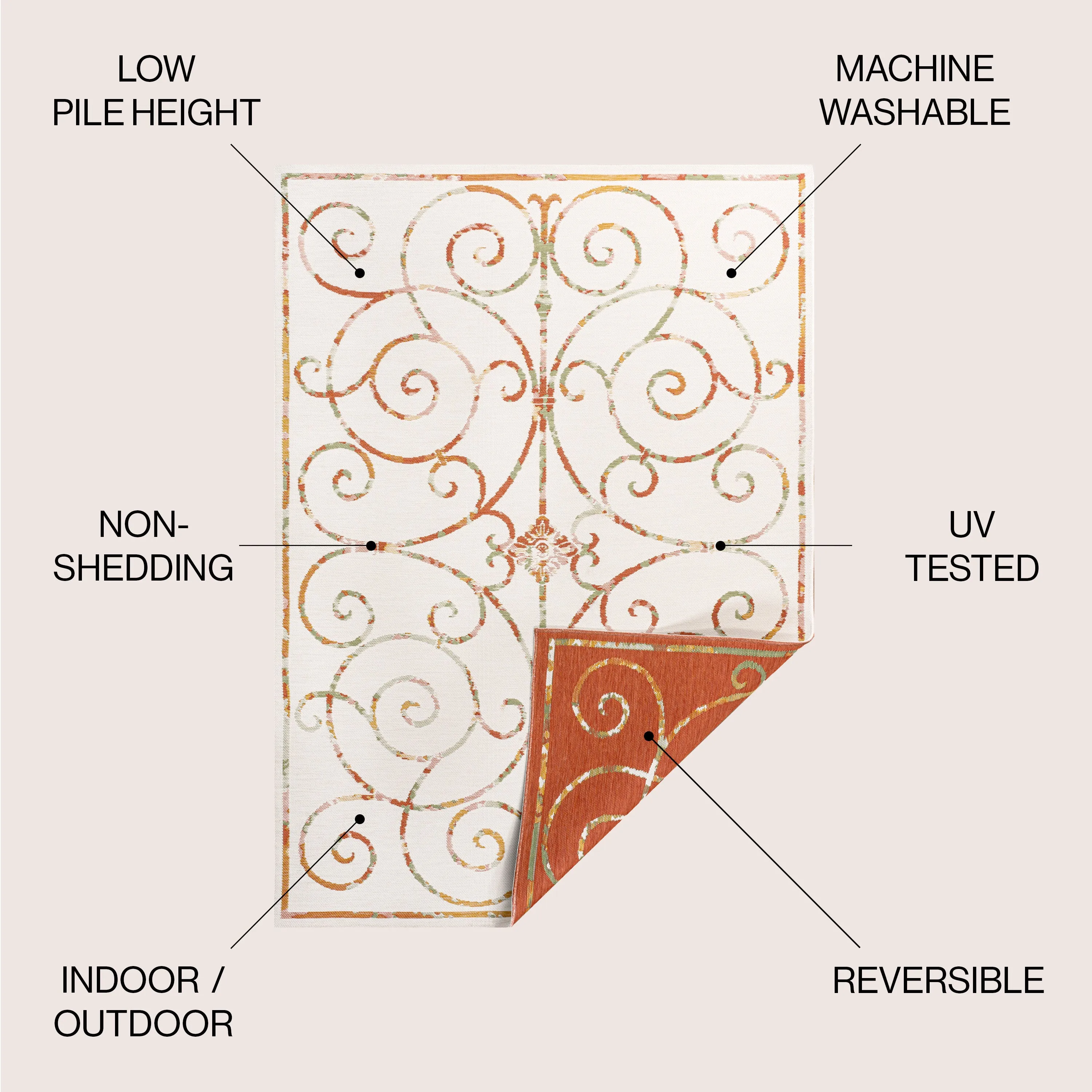 Danae Classic Cottage Filigree Scroll Reversible Machine-Washable Cream/Terra 5 ft. x 8 ft. Indoor/Outdoor Area Rug Jonathan Y Home