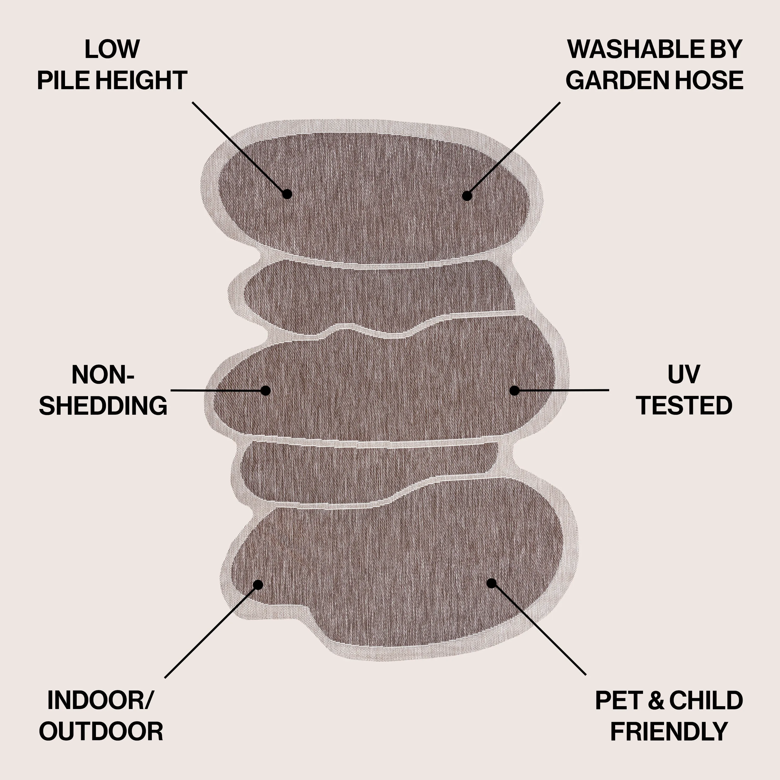 Jasper Modern Rustic Abstract Indoor/Outdoor Shaped Area Rug Jonathan Y Home