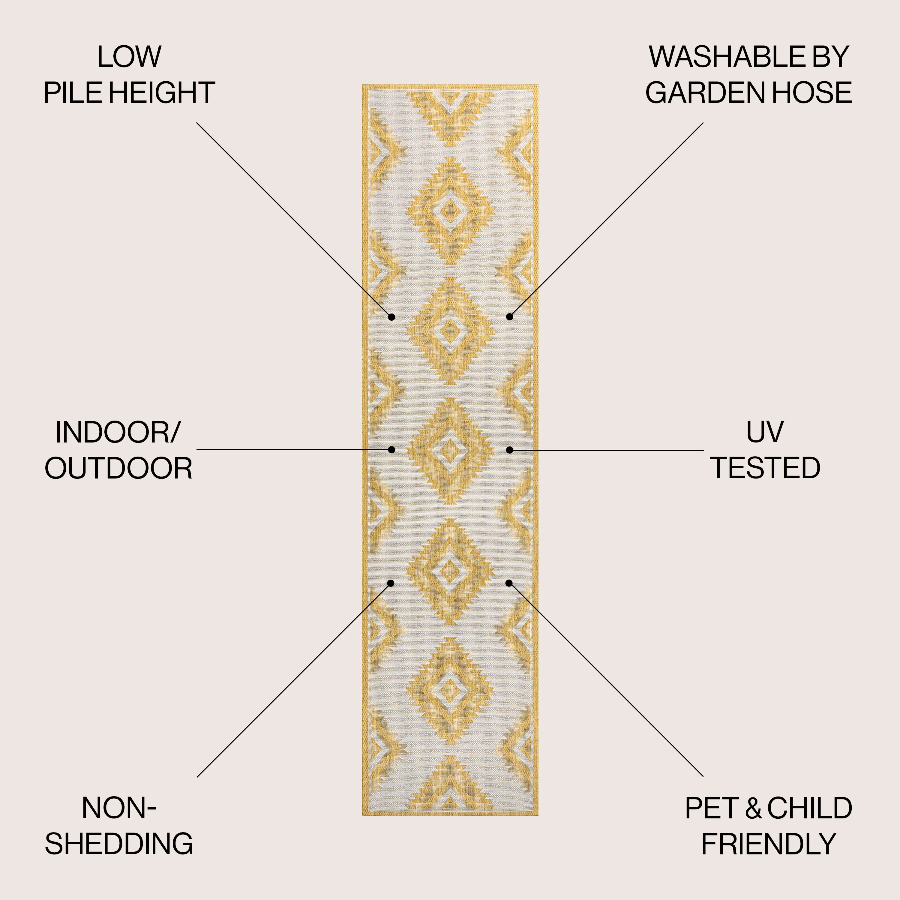 Lior Geometric Moroccan Diamond 2 ft. x 8 ft. Indoor/Outdoor Runner Rug Jonathan Y Home