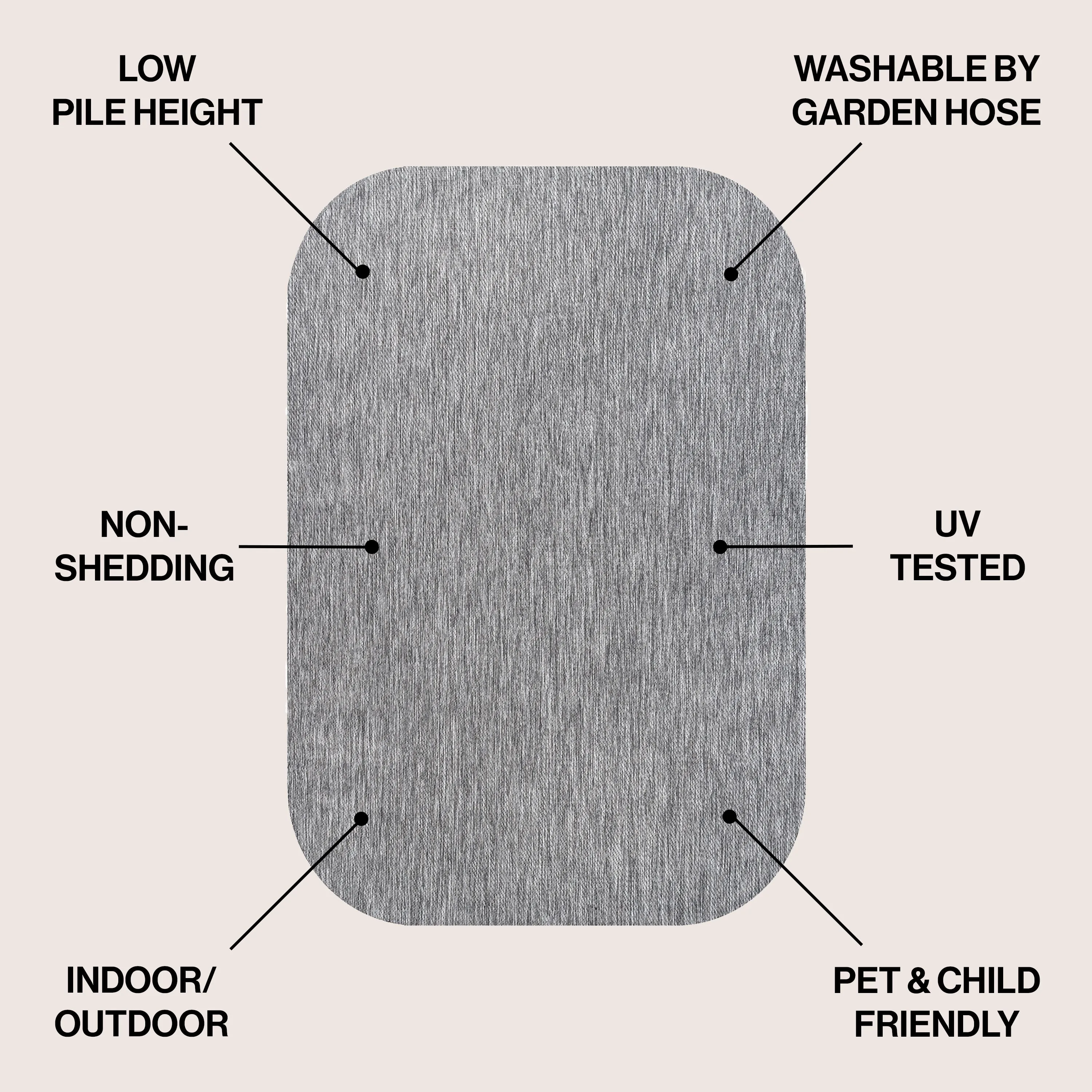 Miles Modern Minimalist Radius Corner Solid Indoor/Outdoor Shaped Area Rug Jonathan Y Home