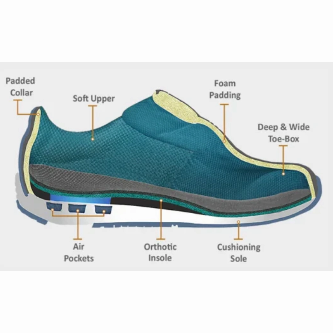 Orthofeet - Alamo - Black Orthofeet comfortable shoe looks