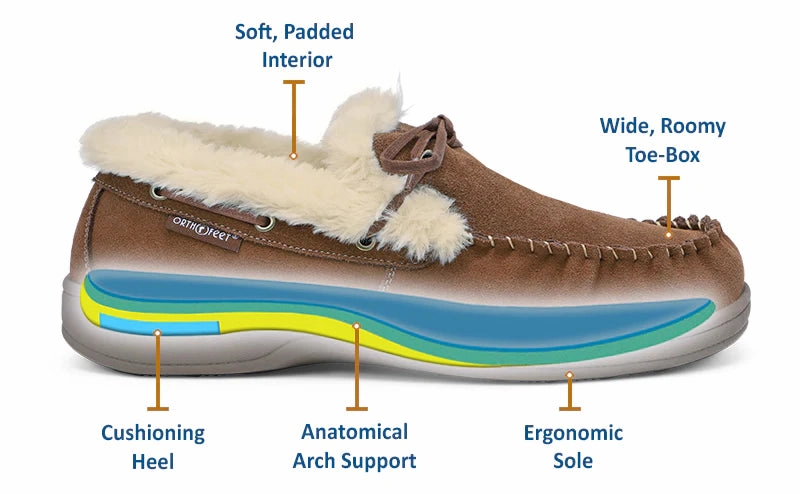 ORTHOFEET - MEN - Tuscany - Brown Orthofeet comfortable shoe looks