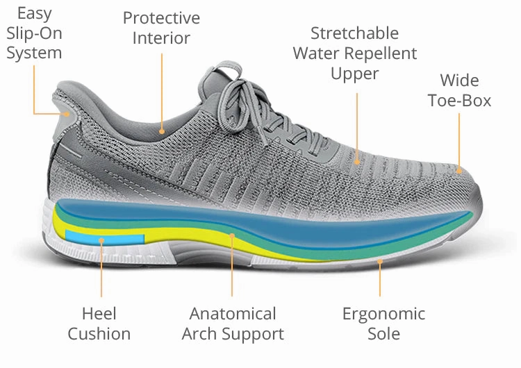 Orthofeet - MEN - Yari Hands-Free - Gray Orthofeet comfortable shoe looks