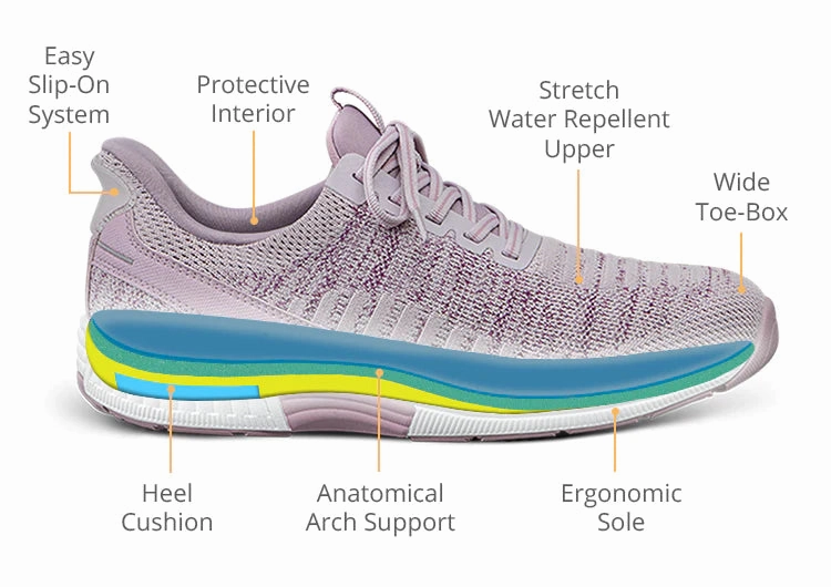Orthofeet - Women - Kita Hands-Free - Rose Orthofeet comfortable shoe looks