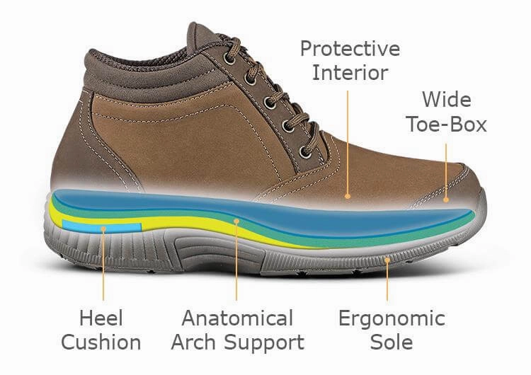Orthofeet - Women - Milano - Brown Orthofeet comfortable shoe looks
