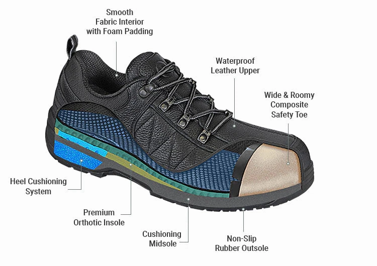 Orthofeet Men Dolomite Work Shoes - Black Orthofeet comfortable shoe looks