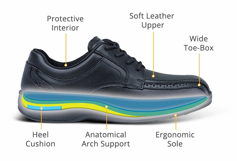 Orthofeet Men Gramercy - Black Orthofeet comfortable shoe looks