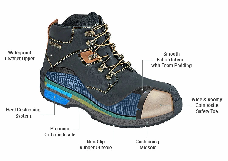 Orthofeet Men Granite Work Boots - Black Orthofeet comfortable shoe looks