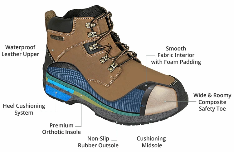 Orthofeet Men Granite Work Boots - Camel Orthofeet comfortable shoe looks