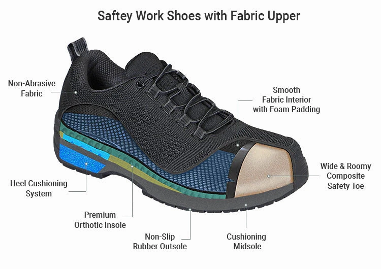 Orthofeet mens Cobalt Work Shoes - Black Orthofeet comfortable shoe looks