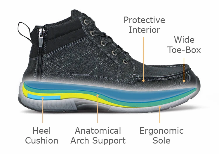 Orthofeet Ranger Zip - Black Orthofeet comfortable shoe looks