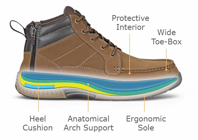 Orthofeet Ranger Zip - BROWN Orthofeet comfortable shoe looks