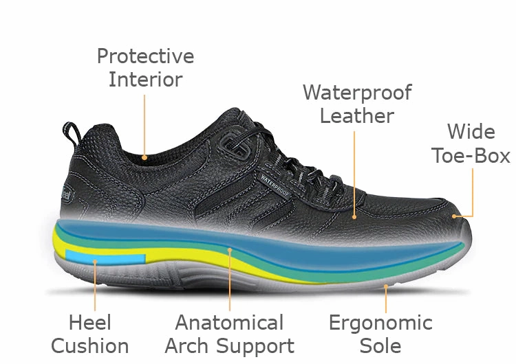 Orthofeet Sonoma Waterproof - Black Orthofeet comfortable shoe looks