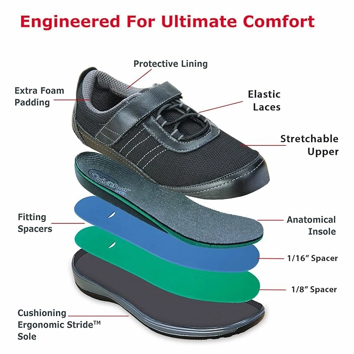 Orthofeet Women - Breeze - Black Orthofeet comfortable shoe looks