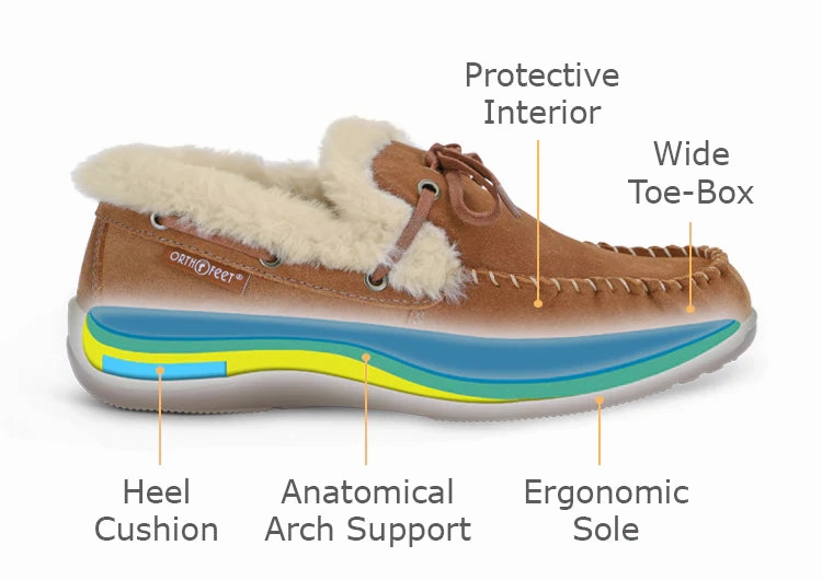 Orthofeet Women - Capri - Camel Orthofeet comfortable shoe looks