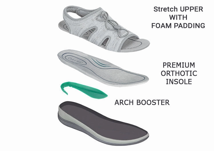 Orthofeet Women - Maui - Gray Orthofeet comfortable shoe looks