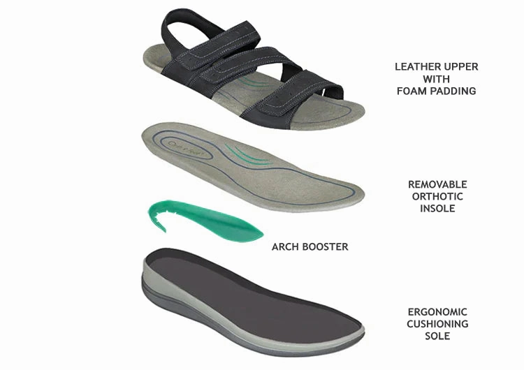 Orthofeet Women - Naxos Two Way Strap - Black Orthofeet comfortable shoe looks