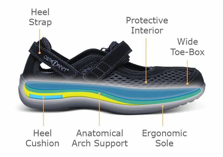 Orthofeet Women Sanibel Heel Strap - Black Orthofeet comfortable shoe looks