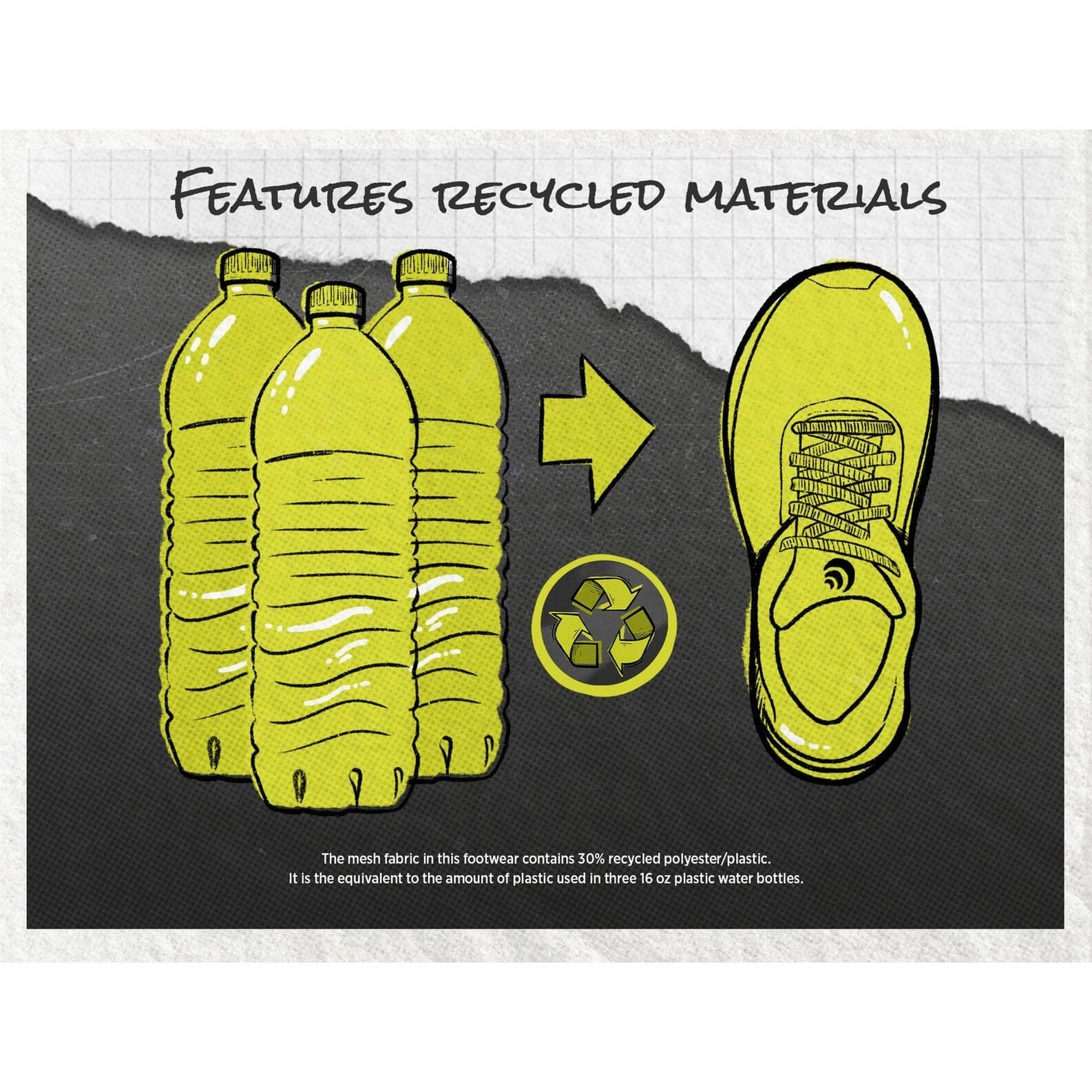 TOPO ULTRAVENTURE 3 MEN'S MEDIUM AND WIDE - FINAL SALE! Topo athletic performance shoes