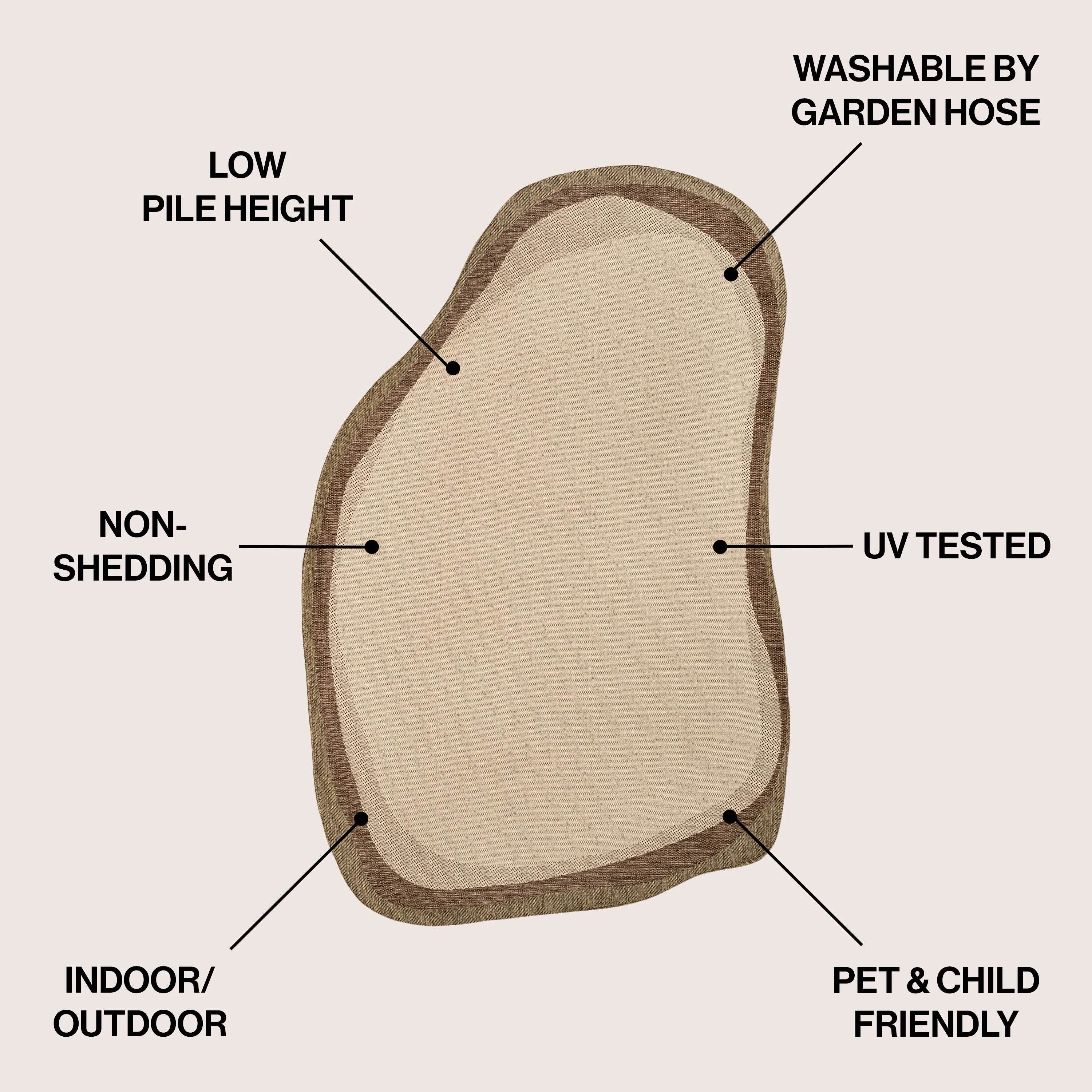 Wyatt Modern Rustic Abstract Indoor/Outdoor Shaped Area Rug Jonathan Y Home